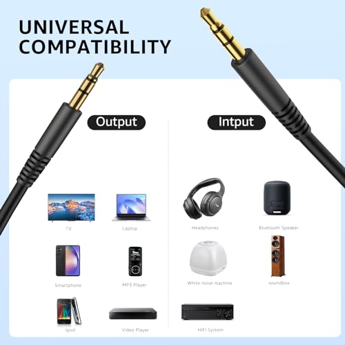Cable Auxiliar 3.5mm TOZO para Audio miniatura 3