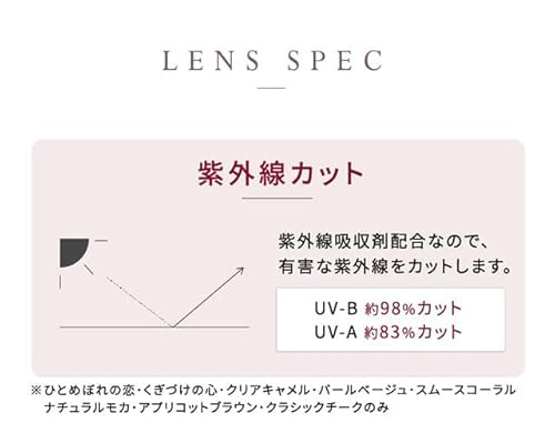 エバーカラー ワンデー ナチュラル モイストレーベルUV