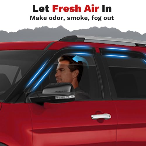 Image of Canvcle Explorer Rain Guards - Window Visors for Ford Explorer 2011-2019, Outside-Mount Tape-On Side Window Wind Deflectors for Explorer Accessories, Vent Visors Shades Rainproof 4PCS