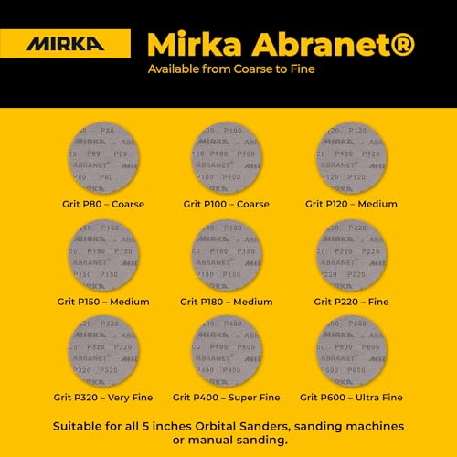 Image of Mirka Abranet 5 Inch 800 Grit Mesh Sanding Discs, Hook and Loop, 50 Pack