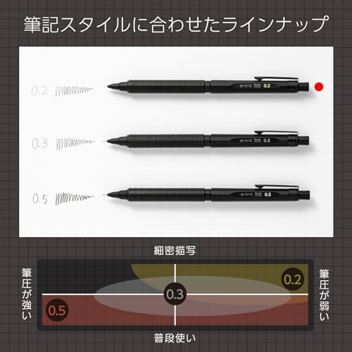 Image of Pentel Mechanical pencil ORENZNERO 0.2mm [PP3002-A] (Japan Import)