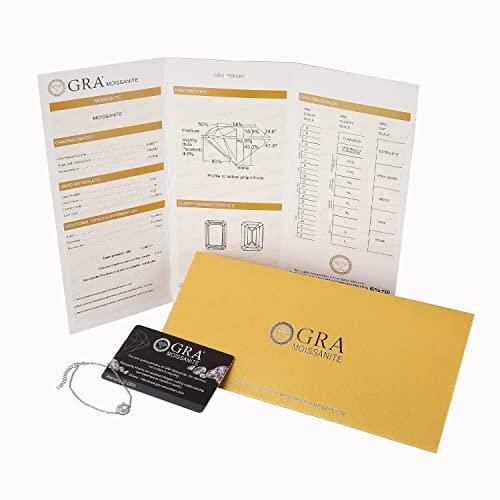 JewelryPalace 1.2ct Moissanite Adjustable Halo Link Bracelet for Women, Round 14k White Yellow Rose Gold Plated 925 Sterling Silver Bracelet for Her, Anniversary Bracelet Jewelry Gift VVS D-F4