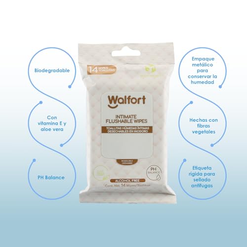 Cuidado Femenino, Drugstore Imagen adicional