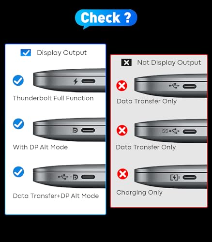 Câble Thunderbolt vers HDMI 1,8 m 8K UANTIN dote de connecteurs premium durables - 6