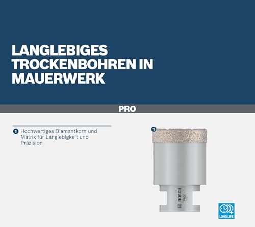 Bosch Dry Speed - vue 9