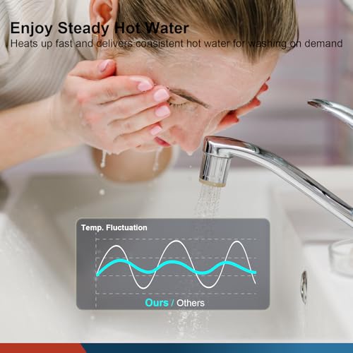 Image of 2.5 Gallon Under Sink Electric Water Heater, 304 Stainless Steel Mini Tank, LED Temp. Display, Big Control Knob, Overheat Cut-Out & Auto Reset, IPX4, Instant Hot Water Heater 120V Plug-In, Modern Gray