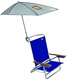 Rio Beach Total Sun Block My Shade Clamp-On Umbrella for Camp, Beach, or Lounge Chairs, 1 EA,Silver