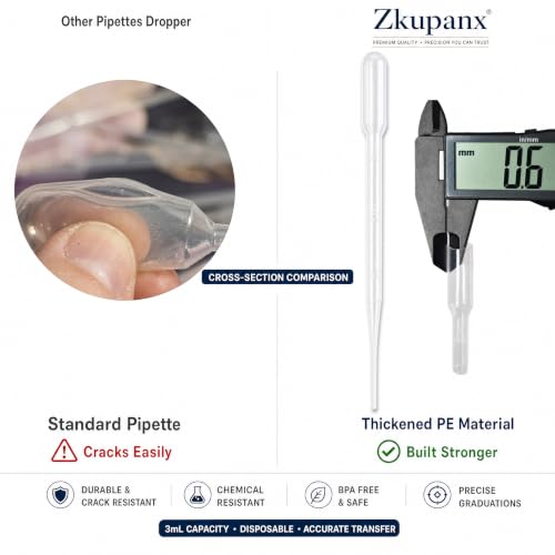 Image of Zkupanx 200PCS Thickened Transfer Pipettes 3mL, PE Plastic Pipettes Dropper | Clear Graduated Markings, For Essential Oils Lab Crafts Science Experiments, Disposable No Cleanup Needed