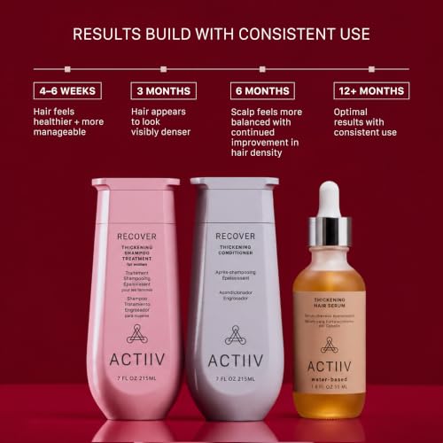 ACTIIV Ultimate Power Trio - Image 2