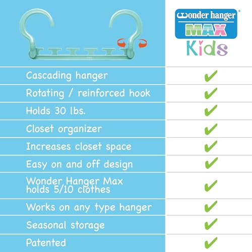 Image of Wonder Hanger Max 10-Pack Space Saving Hangers, Reinforced Hooks Swivels 360, Cascading Hanger, Teens, College Dorms, Kids & Closet Organizer, Assembled - Pastel Blue