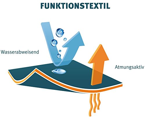Knuffelwuff 13930-010 Hundemantel Funktionstextil reflektierend, neon gelb