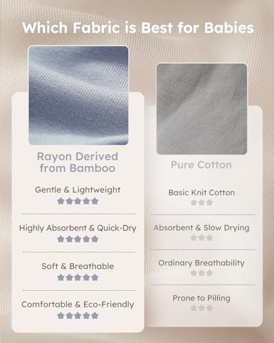 Image of Yoofoss Rayon Made from Bamboo Baby Sleep Sack 24-36 Months 1.0 Tog Baby Wearable Blanket, Super Soft Infant Toddler Sleeping Sack 2-Way Zipper