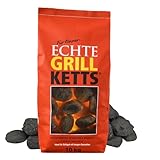 HLKauf