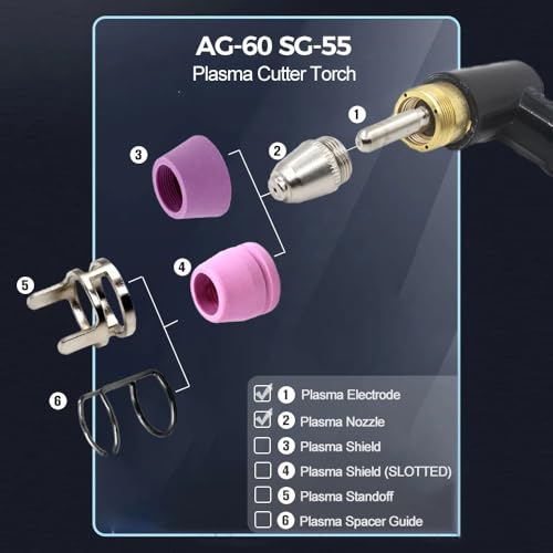 Torche plasma AG60 kit consommables pour stopper les arcs instables - 6