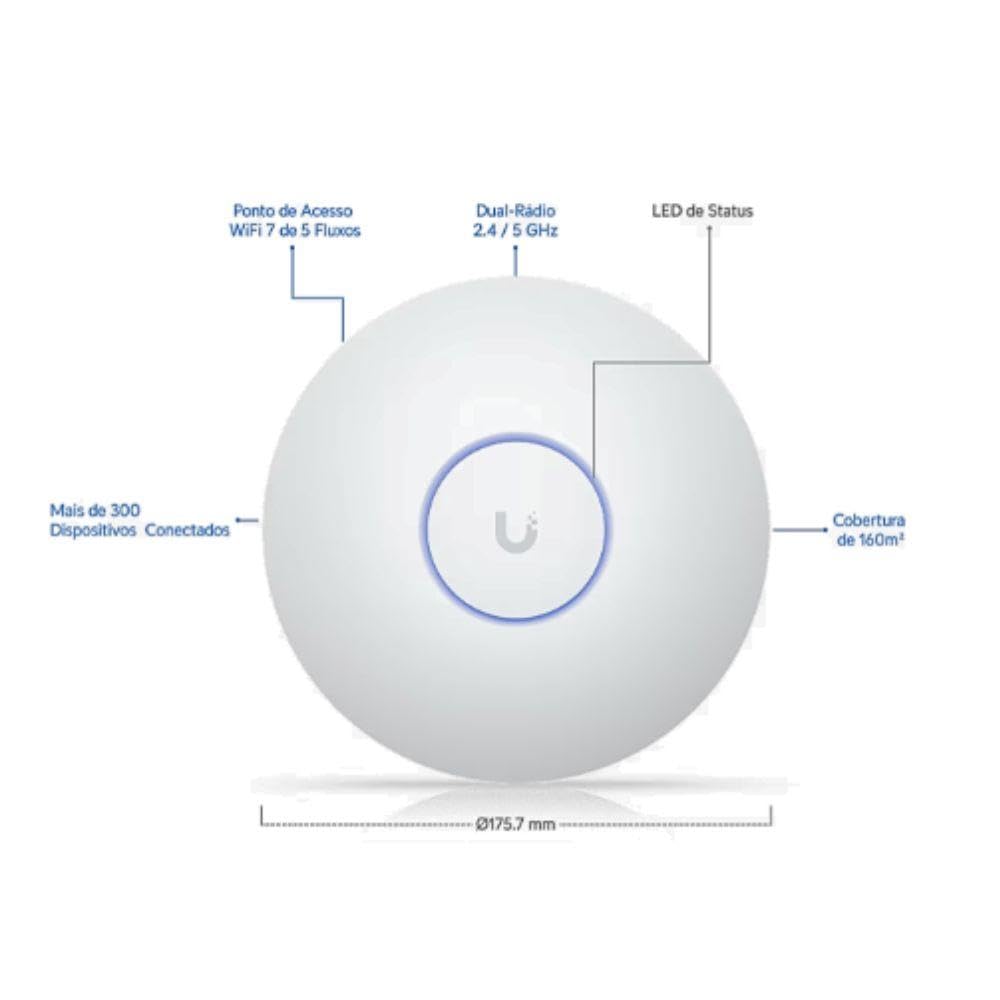 Ubiquiti UniFi Access Point U7 Long-Range (U7-LR)