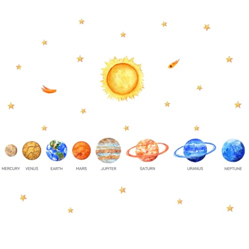 HLNIUC Solar System Wall Sticker Peel and Stick 35”x12”Kids Space Planets Wall Decal Science Education Window Clings Planet Starry Sky Self Adhesive Room Stickers Outer Space Room Decals for Classroom