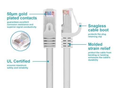 Monoprice Cable Ethernet Cat6 UTP 7 pies Blanco 12-Pack miniatura 3