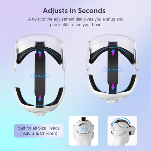 image for Saqico Head Strap for Meta Oculus Quest 3S/ Quest 3, Pressure-Free Eli