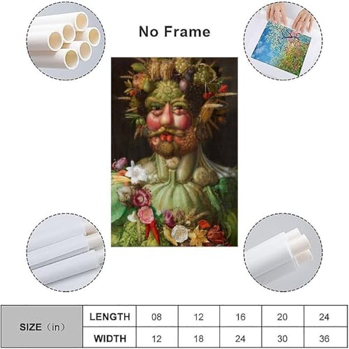 Poster Arcimboldo Vertumnus pour transformer un mur vide de bureau