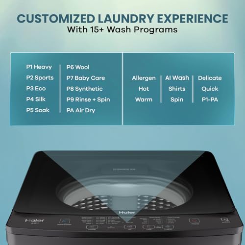 Image of Haier 8 Kg, In-Built Heater, Front Panel Design, NZP Technology, Oceanus Wave Drum, Fully Automatic Top Load Washing Machine (ETL80-HC5S8 | Dark Jade Silver)