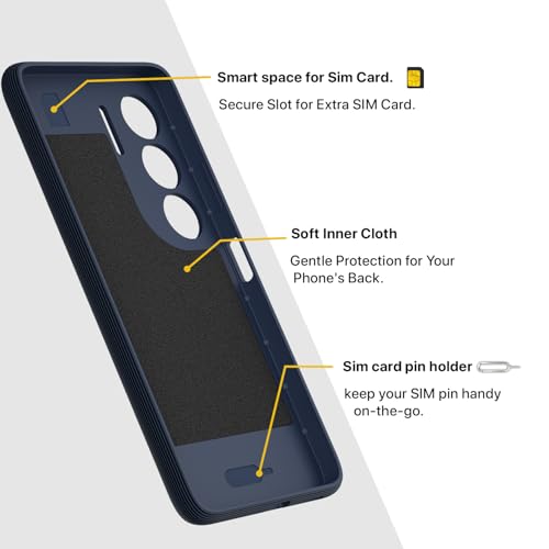 Image of Pikkme Back Cover for Realme C75 Camera Protection 3D Hexa Cube Design Silicone Protective Bumper Case (Blue)