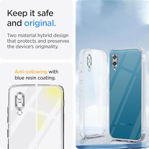 Image of Jkobi Back Cover for Samsung Galaxy A02 (Silicone Clear Shockproof Case with Camera Protection | Soft and Flexible | Transparent)