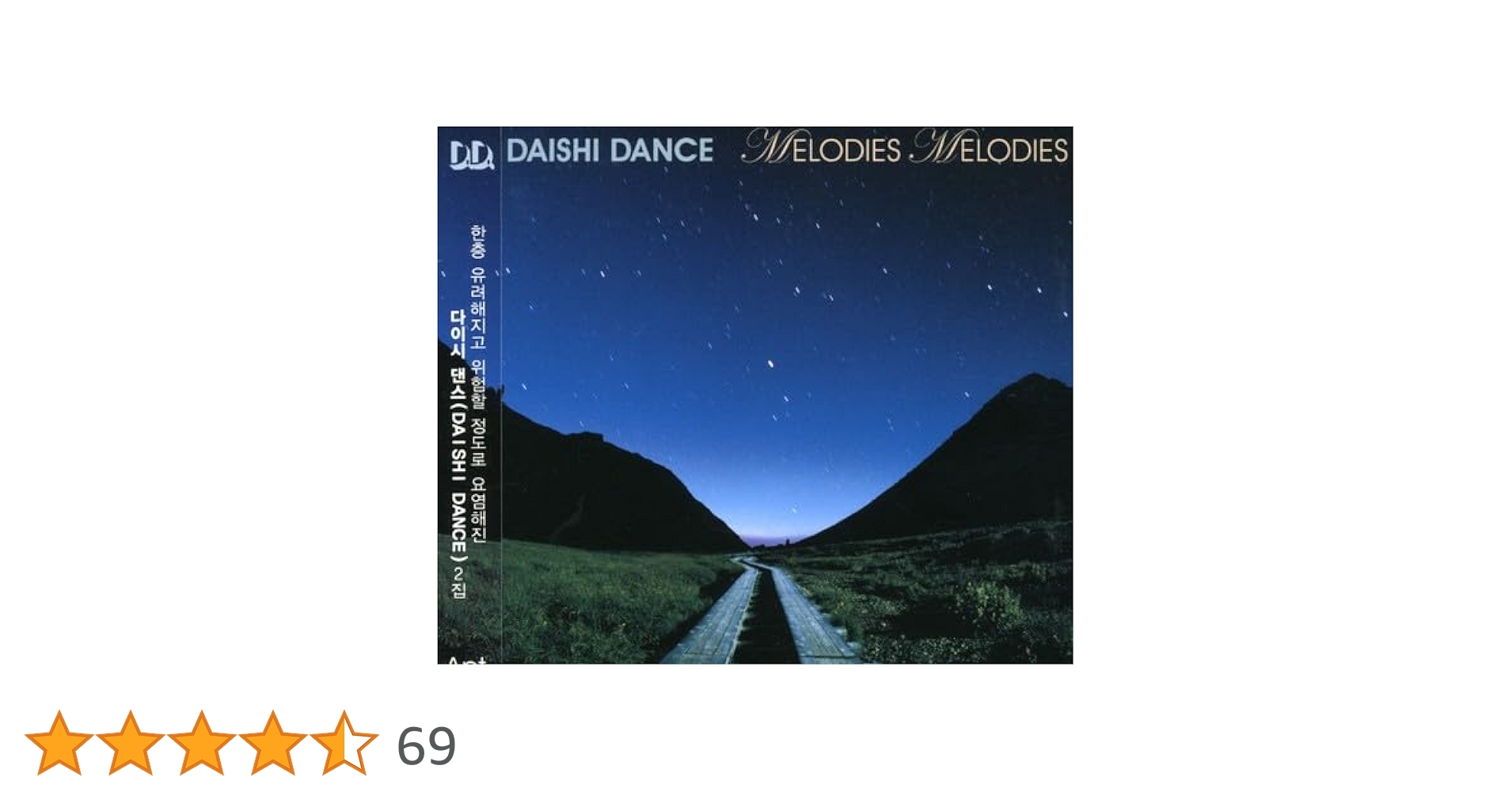 Melodies メロディーズ LP オリジナル 山下達郎 TATSURO YAMASHITA / メロディーズ MELODIES (LP