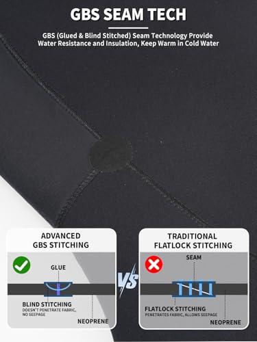Image of Owntop 5mm Wetsuit for Men Women, High Stretch Warmth Neoprene Suit