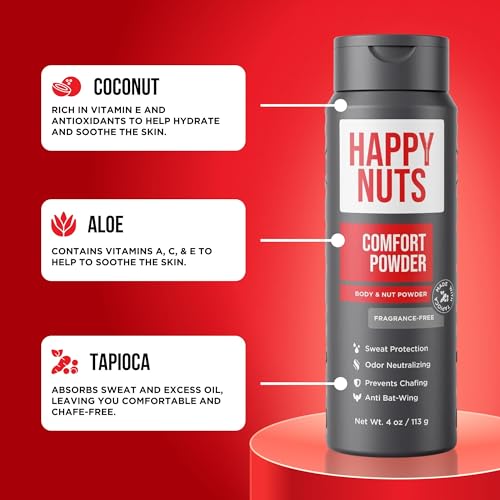 Image of HAPPY NUTS Comfort Powder Deodorant For Men: Anti-Chafing, Sweat and Odor Control, Aluminum-Free, Ultimate Travel Essential for Men's Private Parts 4 oz (1 Pack), Fragrance-Free
