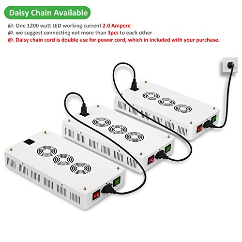 EXLENVCE 1500W 1200W LED Grow Light Full Spectrum for Indoor Plants Veg and Flower,led Plant Growing Light Fixtures with Daisy Chain Function (Triple-Chips 15W LED)