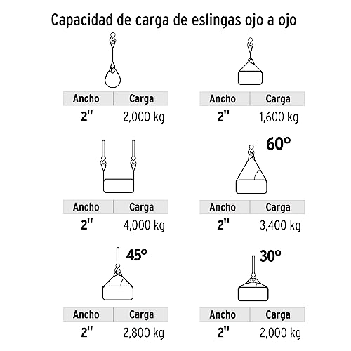 Viaje Y Protección, Tools eslinga Marca TRUPER (3)