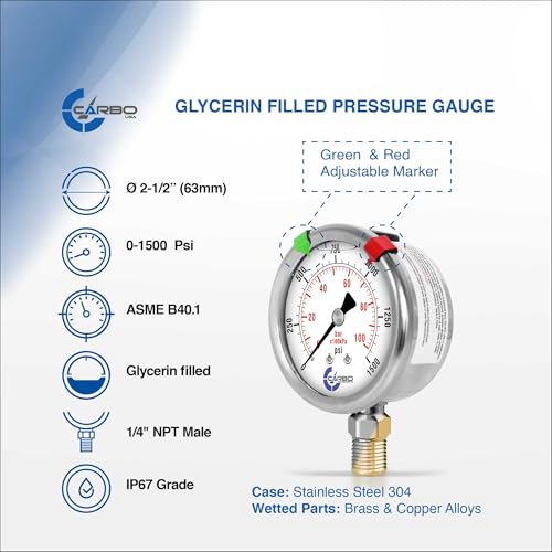 Image of 1500 PSI Glycerin Liquid Filled Pressure Gauge, 2.5 inch Dial, 1 /4 NPT Lower Mount, 304 Stainless Steel Case, Brass Wetted Parts, Dual Scale PSI /Bar - ASME B40.1 Grade A