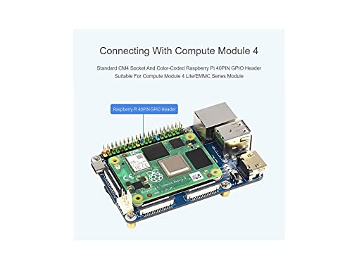 For Raspberry Pi Compute Module 4 Io Board,Mini Base Board (A) Lite Version With Standard Cm4 Socket And Color-Coded Raspberry Pi 40Pin Gpio Header Onboard Csi/Dsi/Fan/Hdmi/Usb/Rj45 Connectors #TOP3