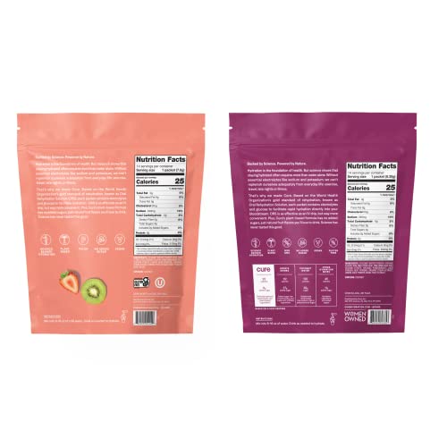 Cure Hydrating Electrolyte Mix | Electrolyte Powder For Dehydration Relief And Energy | Made With Coconut Water | No Added Sugar | Vegan | Paleo Friendly | Strawberry Kiw+ Berry | 28 Packets #TOP1