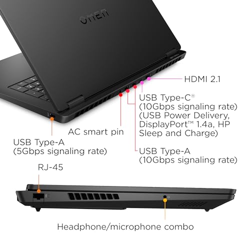 HP Omen 17 RTX 4080