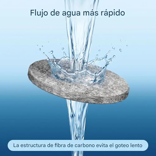 Miniatura 3 de Juego De 6 Discos Filtrantes De Fibra De Carbono Compatibles Con Botellas Y Jarras Reduce Hasta 98 Cloro, Metales Pesados, Impurezas Sabor Más Puro Y Agradable Tylola Pro