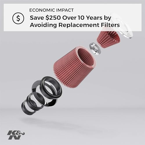 Image of K&N E-3495 Oval Air Filter Replacement Element /Rk-3905