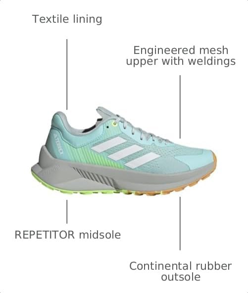 Image of adidas Men's Terrex Free 2 Low Gtx Hiking Shoes