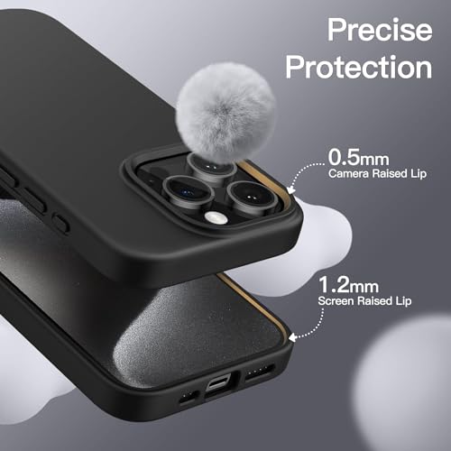 Product Variant View