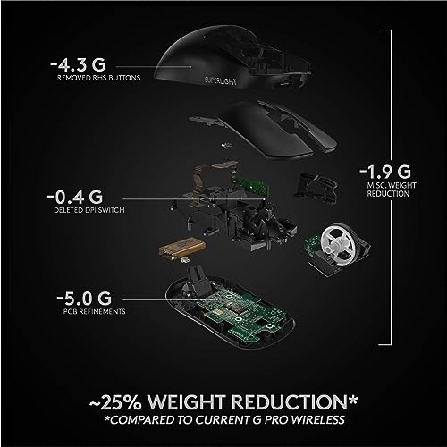 Logitech G PRO X Superlight Wireless Gaming Mouse - Black - image 8