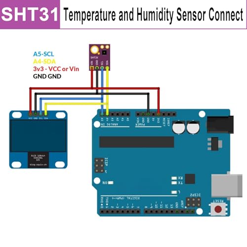 Digital Humidity Temperature Sensor Módulo RUIZHI SHT31-D Temperature Sensor und Feuchtigkeitssensor DC 2.4-5.5V Temperater und Humidity Sensoren IIC I2C Schnittstelle kompatibel mit Arduino(3 Stück)