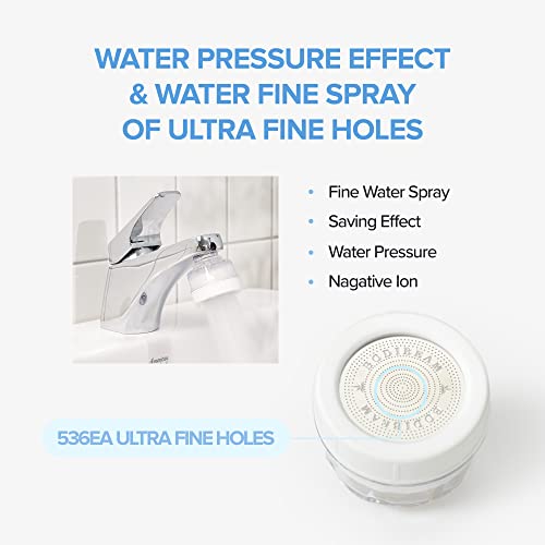 Bodibeam Bathroom Sink Water Filter, Bathroom Faucet Filter, Water Filtration, Sink Faucet Water Softener, Sink Water Filter, Water Filter For Sink Faucet, Vitamin C Water Filter #TOP5