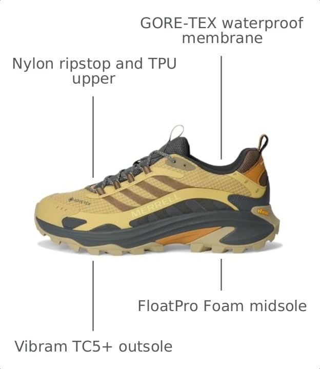 Image of Merrell Mens Moab Speed 2 GTX