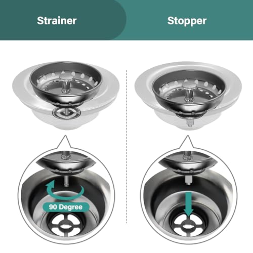 Colador de acero inoxidable para desagüe de fregadero 3.5 pulg miniatura 5