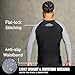 Elite Sports New Item Full Long Sleeve Compression, Mma, Bjj, No Gi, Cross Training Rash Guard, Large, Gray