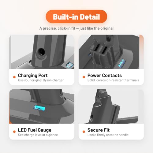 Image of ELO 9000mAh 21.6V Replacement Battery for Dyson V8 Cordless Vacuums | Fits V8 Animal, Absolute, Motorhead, Fluffy, SV10 | UL Certified, Filters & Screws Included