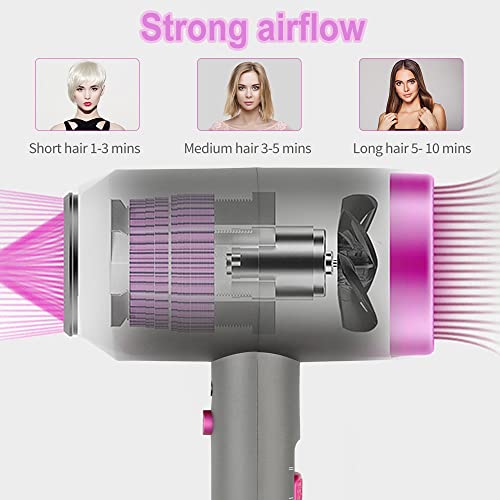 Professioneller Fön AC-Motor 2 Geschwindigkeiten 3 Hitzeeinstellungen Kaltlufttaste Diffusor & Konzentratoren Grau – Ansicht 3