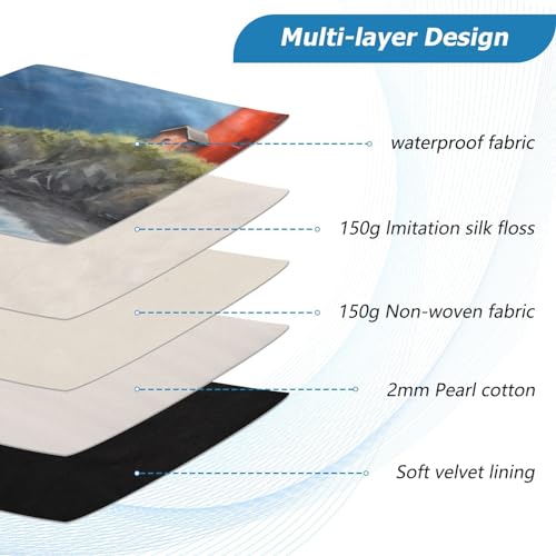 Funda para portátil 13-14 pulgadas con pintura de faro impermeable miniatura 4