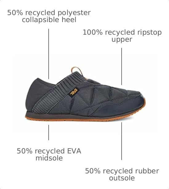 Image of Teva Mens Reember
