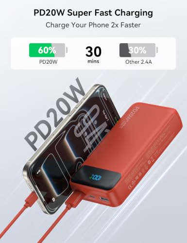 Nusyddy Portable Charger 20000mAh with 4 Built-in Cables & 6 Outputs Red - image 3